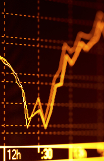 Fact File: S&P 500 Sigma Events